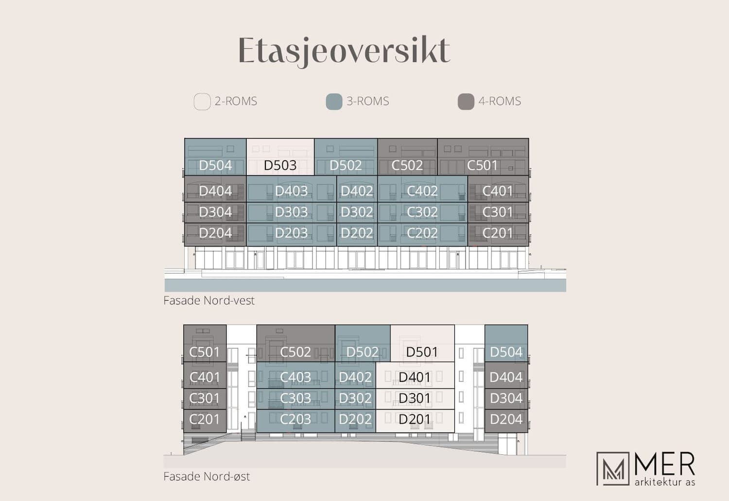 Et bilde som er lagt til i innlegget.
